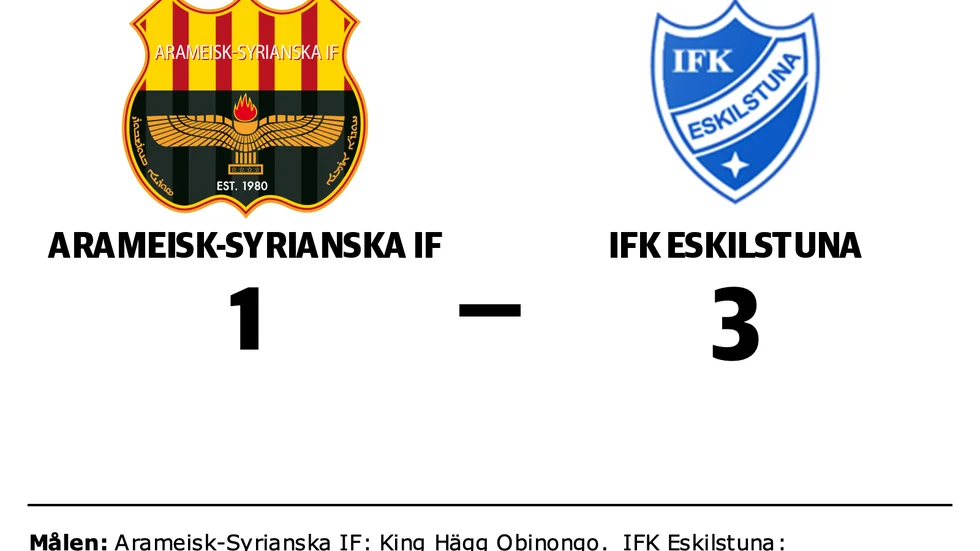 Arameisk-Syrianska IF förlorade mot IFK Eskilstuna