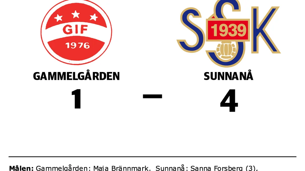 Gammelgården förlorade mot Sunnanå