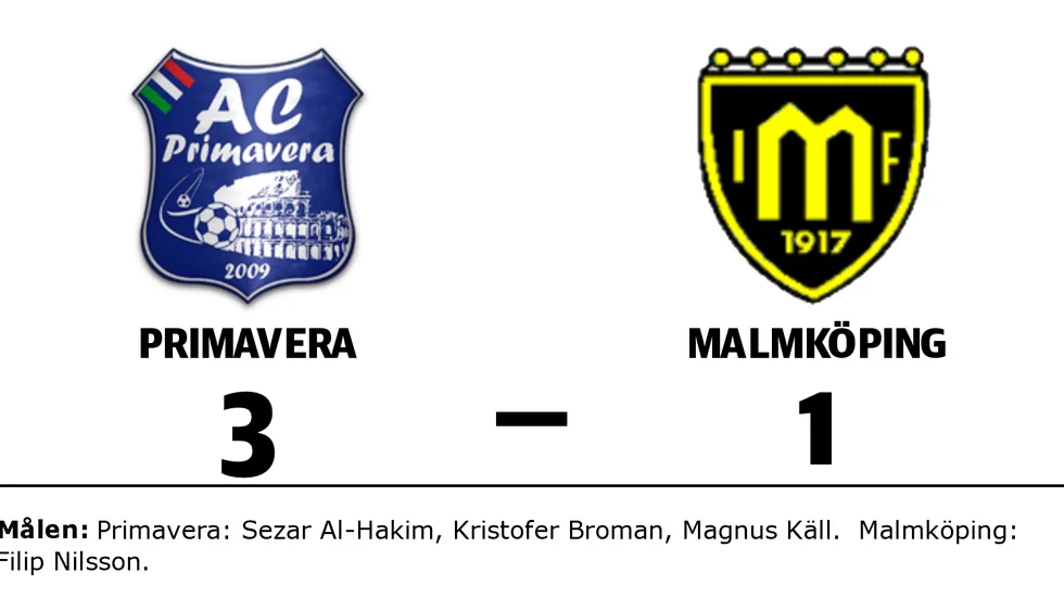 AC Primavera vann mot Malmköpings IF