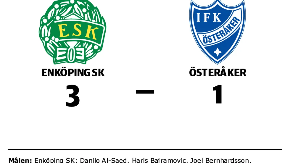 Enköping SK vann mot Österåker