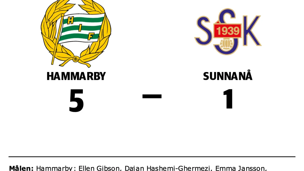 Hammarby vann mot Sunnanå