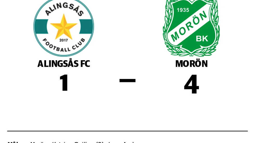 Alingsås FC förlorade mot Morön