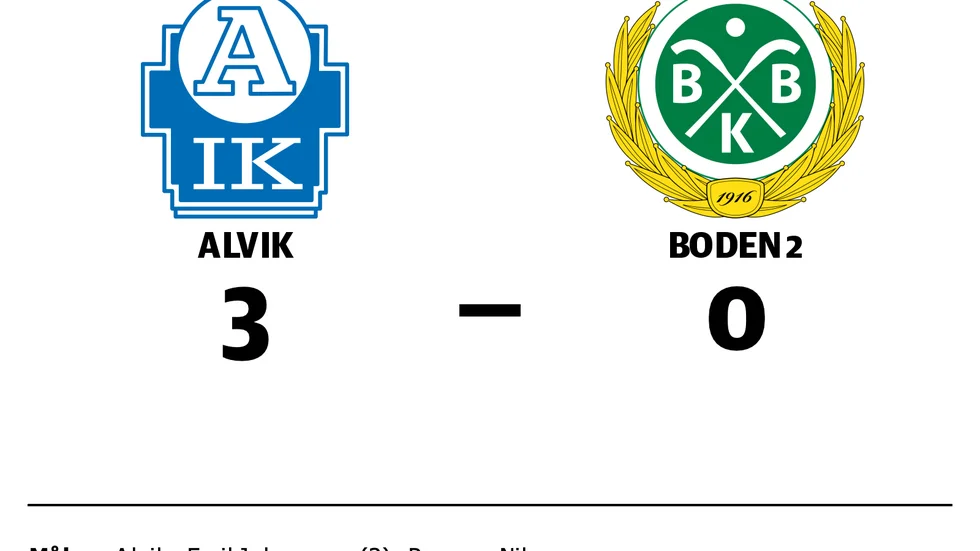 Alviks IK vann mot Bodens BK FF 2