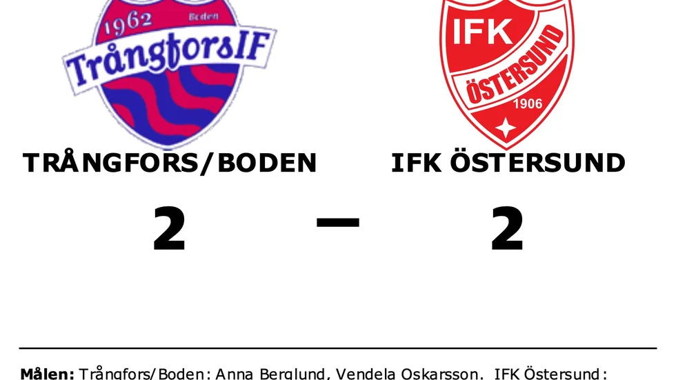 Trångfors IF Boden spelade lika mot IFK Östersund