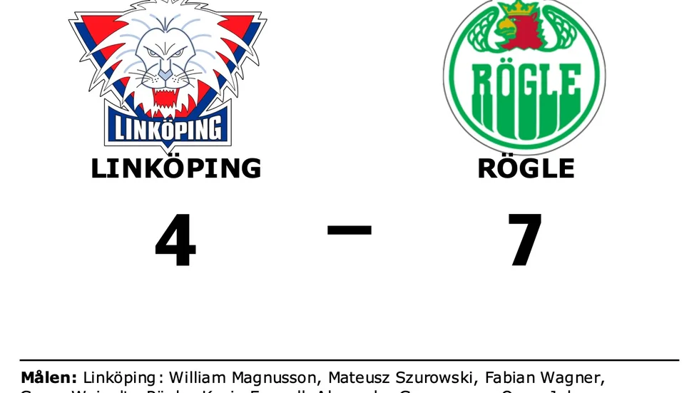 Linköping HC förlorade mot Rögle