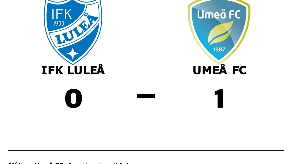 IFK Luleå förlorade mot Umeå FC