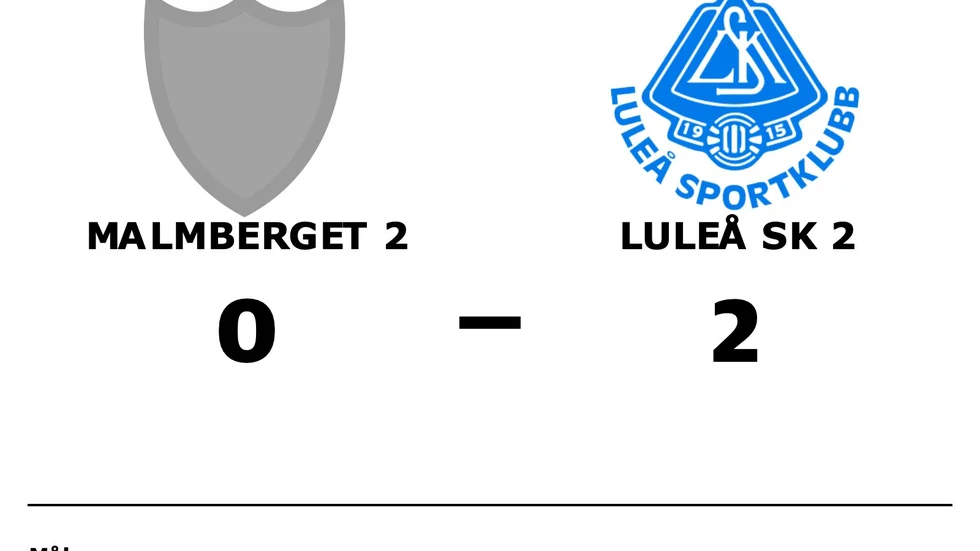 Malmbergets AIF 2 9 mot 9 förlorade mot Luleå SK 2