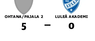 Tung förlust för Luleå Akademi borta mot Ohtana/Pajala 2