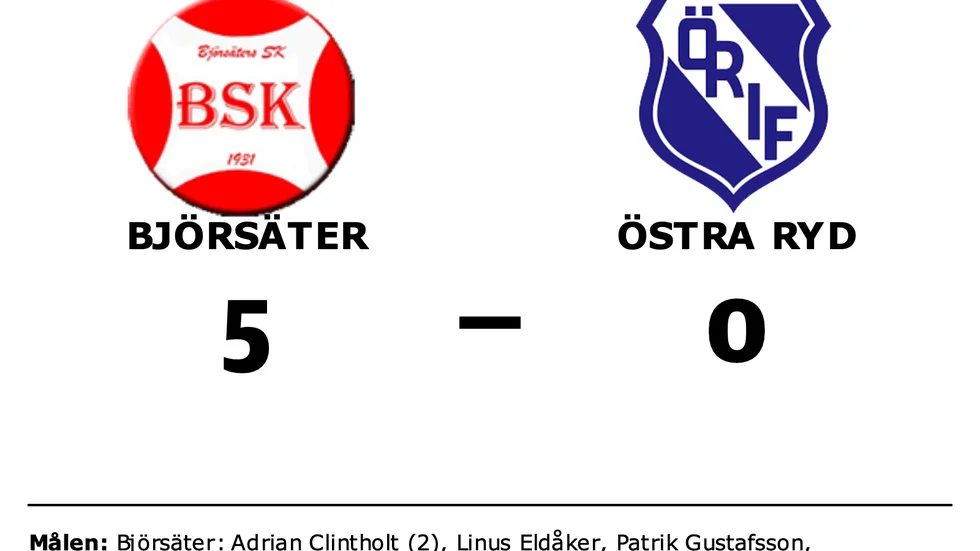 Björsäter vann mot Östra Ryd