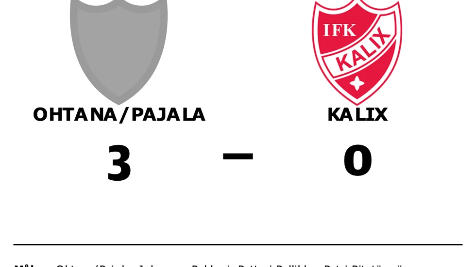 Ohtana/Pajala vann mot Kalix
