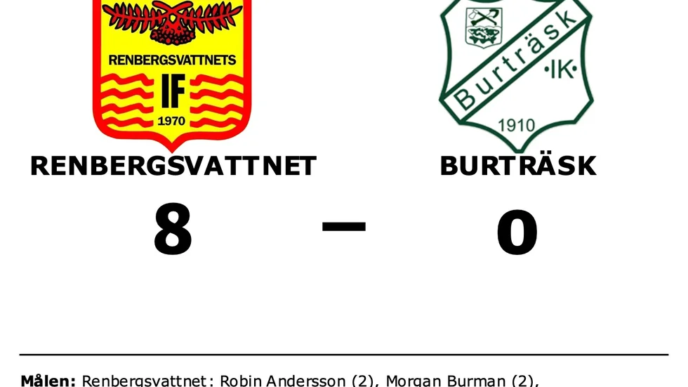 Renbergsvattnets IF vann mot Burträsk IK