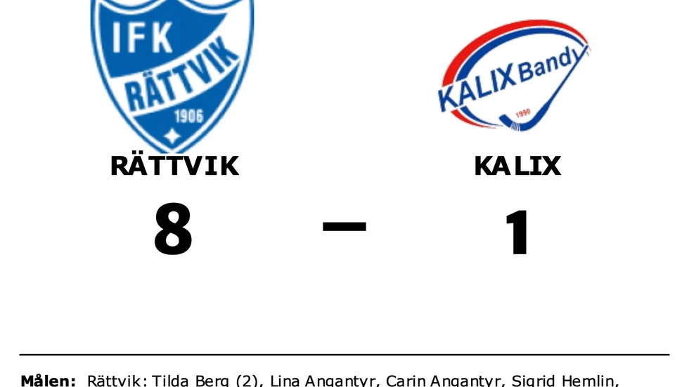 IFK Rättvik vann mot Kalix BF
