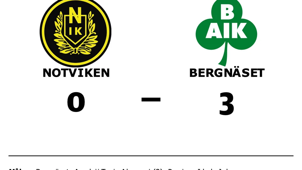 Notvikens IK förlorade mot Bergnäsets AIK