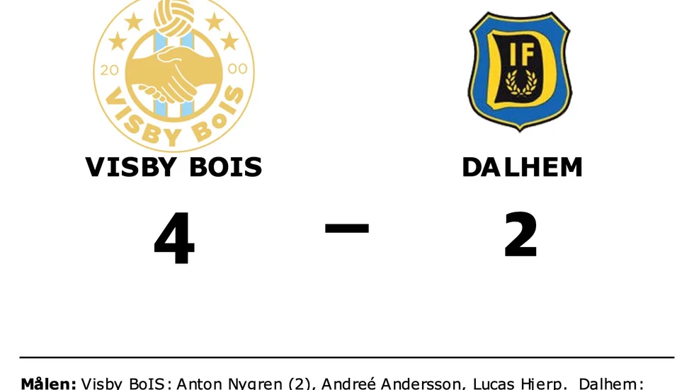 Visby BoIS vann mot Dalhem IF