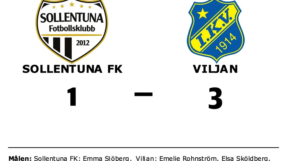 Sollentuna FK förlorade mot IK Viljan Strängnäs