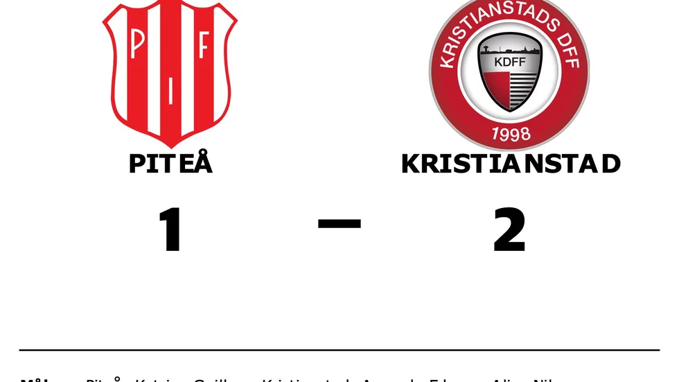 Piteå IF DFF förlorade mot Kristianstad DFF