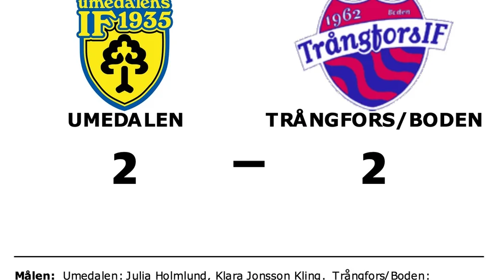 Umedalens IF spelade lika mot Trångfors IF Boden