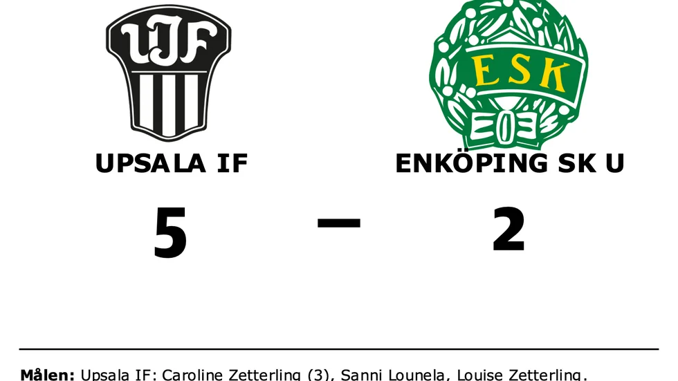 Upsala IF vann mot Enköpings SK UK