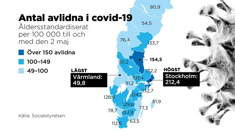Det finns stora regionala skillnader hur pandemin drabbat Sverige. Åldersstandardiserat per 100 000 till och med den 2 maj.