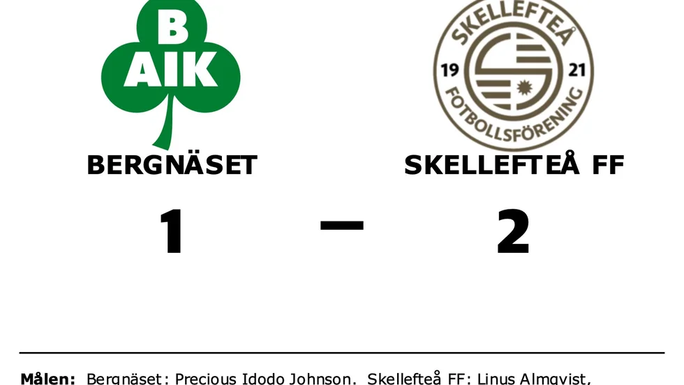 Bergnäsets AIK förlorade mot Skellefteå FF