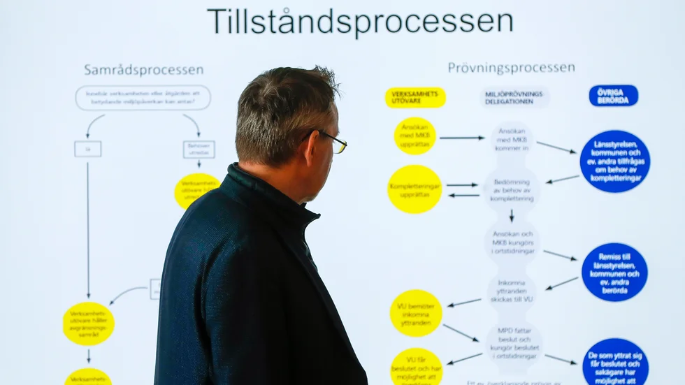 Varför får nte Johan Antti fortsätta säkerställa att miljöbalken och övrig lagstiftning följs? Marcus Lindström är kritisk till att tidigare länsrådet inte får fortsätta.
