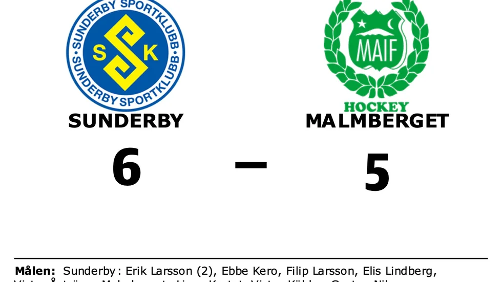 Sunderby SK vann mot Malmbergets AIF