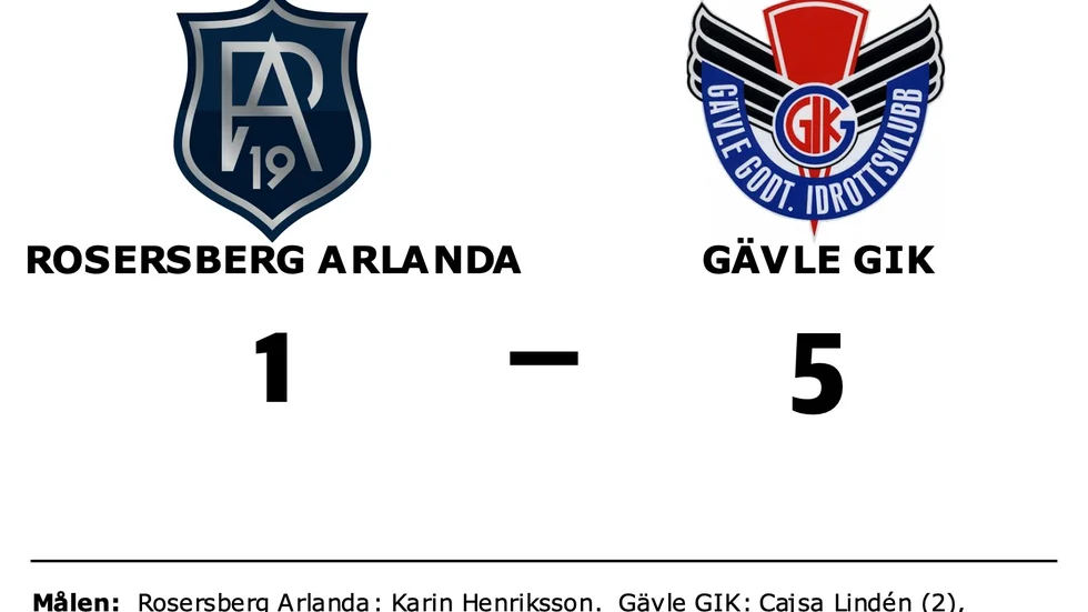 Rosersberg Arlanda IBK förlorade mot Gävle GIK