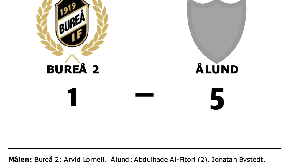 Bureå 2 förlorade mot Ålund