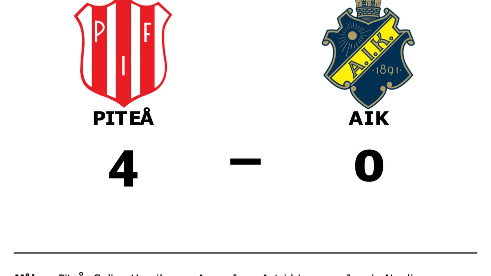 Piteå vann mot AIK