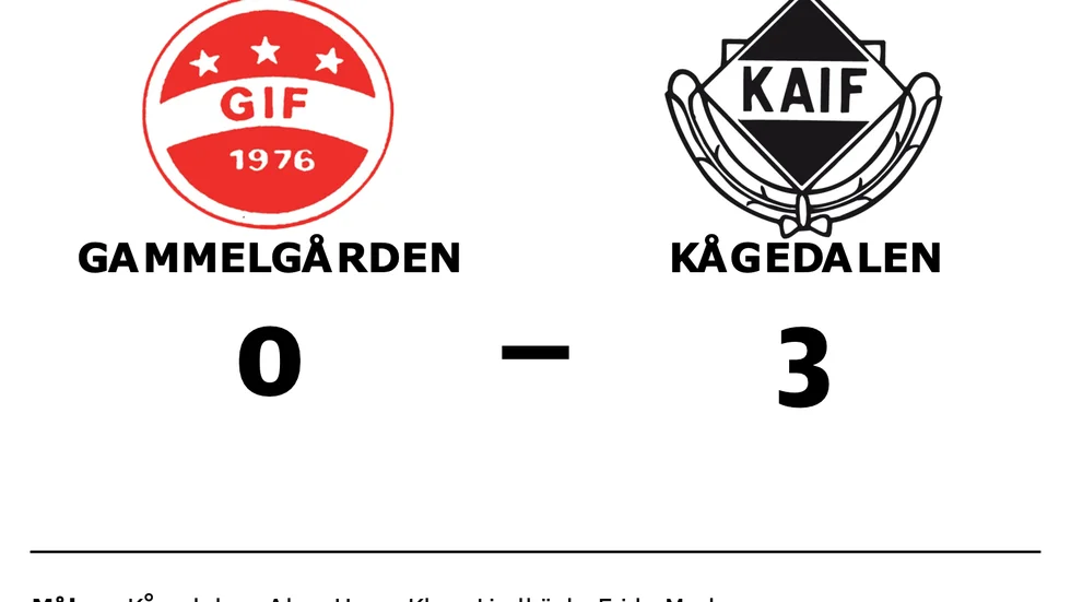 Gammelgården förlorade mot Kågedalen