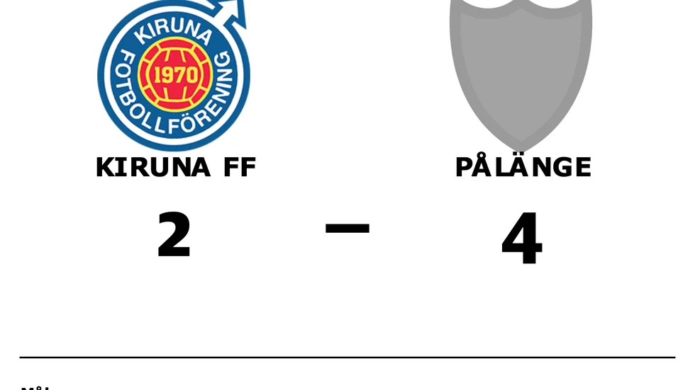 Kiruna FF förlorade mot Pålänge