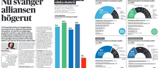 Ränderna går aldrig ur
