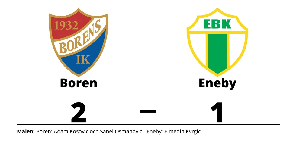 Borens IK vann mot Eneby BK