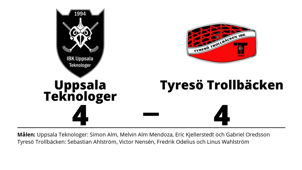 IBK Uppsala Teknologer spelade lika mot Tyresö Trollbäcken IBK
