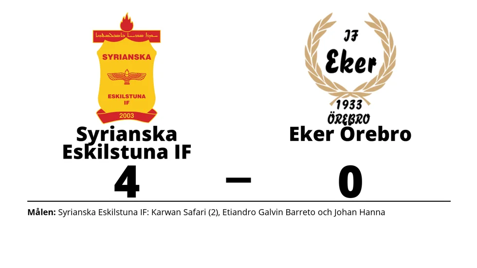 Syrianska Eskilstuna IF vann mot IF Eker Örebro