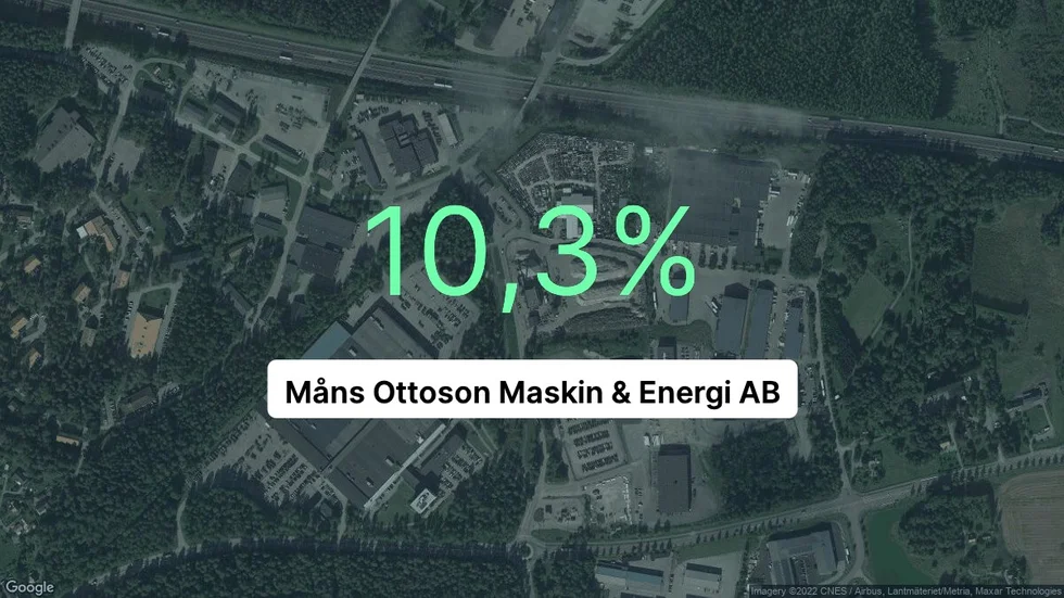 Illustrationen visar rörelsemarginalen för Måns Ottoson Maskin & Energi för det senaste året. Bakgrunden är en satellitbild över företagets adress.