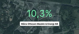 Intäkterna fortsätter växa för Måns Ottoson Maskin & Energi AB