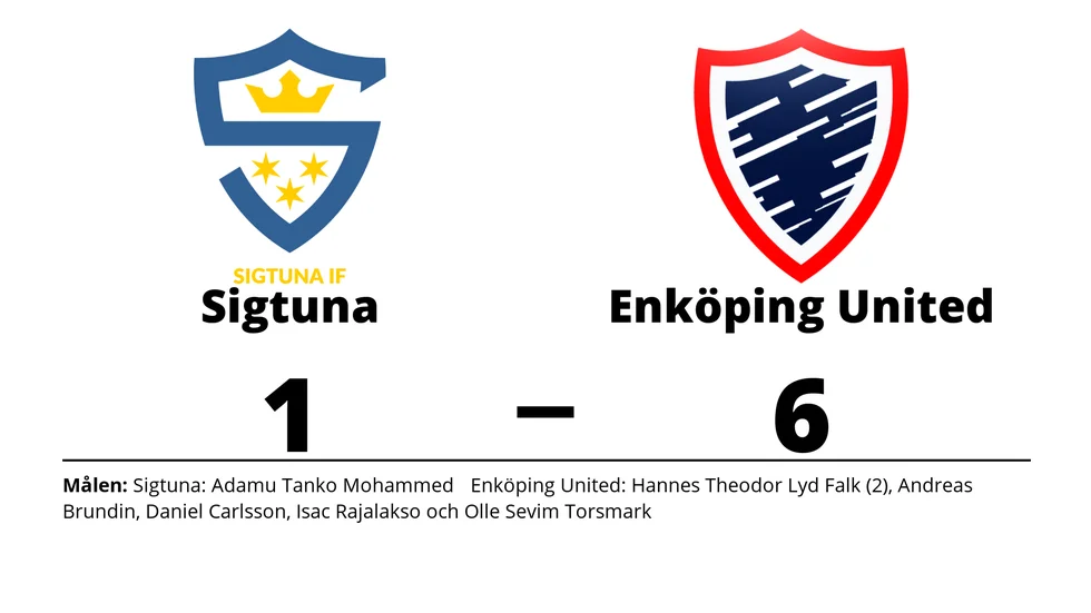 Sigtuna IF FK förlorade mot Enköping United FK