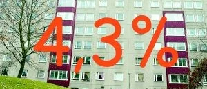 Kraftig hyreshöjning hos Hyresbostäder - hyresgästerna resignerade