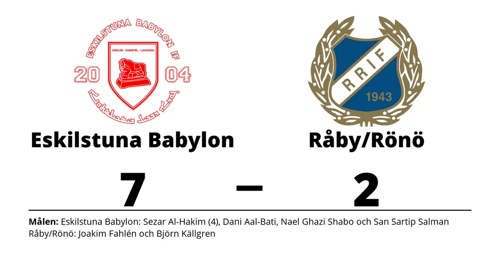 Eskilstuna Babylon IF vann mot Råby-Rönö IF