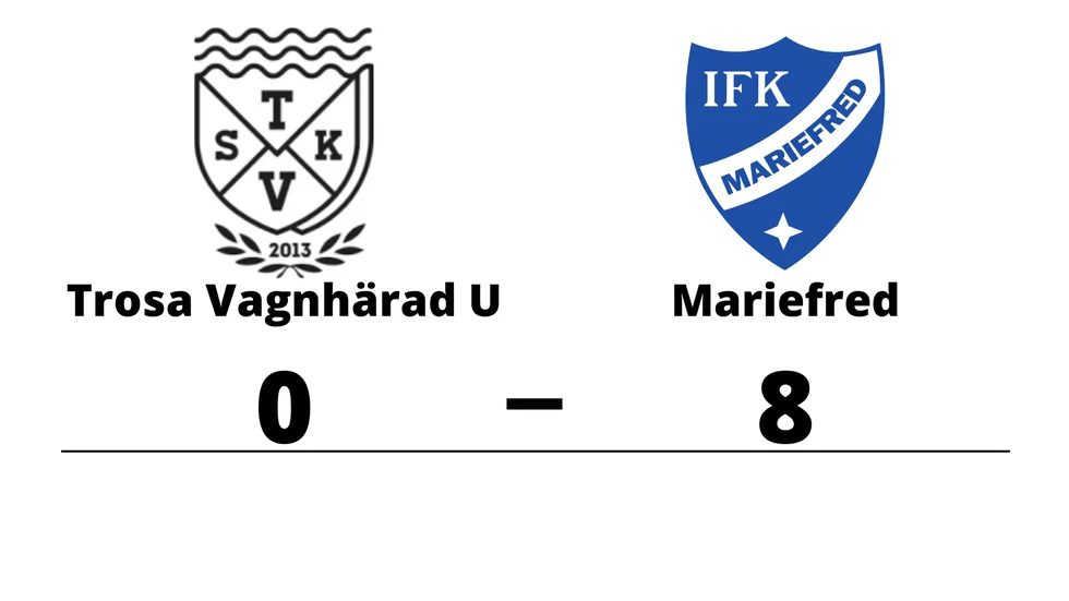 Trosa-Vagnhärad SK U förlorade mot IFK Mariefred