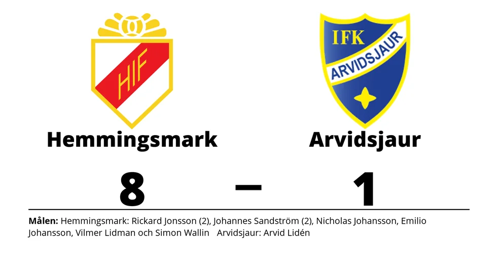 Hemmingsmarks IF vann mot IFK Arvidsjaur FK