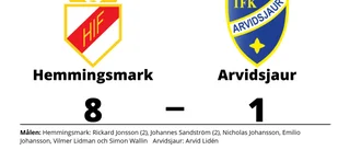 Målfest för Hemmingsmark hemma mot Arvidsjaur