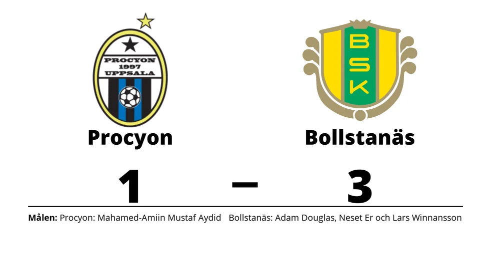 Procyon BK förlorade mot Bollstanäs SK