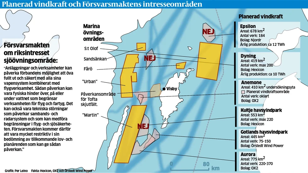 De gulmarkerade områdena är de övningsområden som Försvarsmakten redovisar öppet. Grafiken visar även de vindkraftsparker som planeras runt Gotland. De mörkblå linjerna visar de vanligaste lederna för sjöfarten. Dessutom finns riksintresse för fisket, samt ett stort Natura 2000-område söder om Hoburgen.