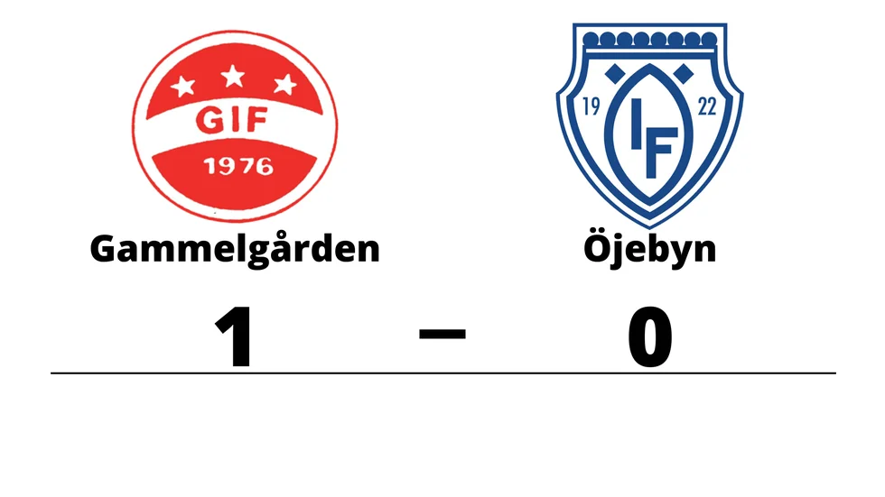 Gammelgårdens IF vann mot Öjeby IF