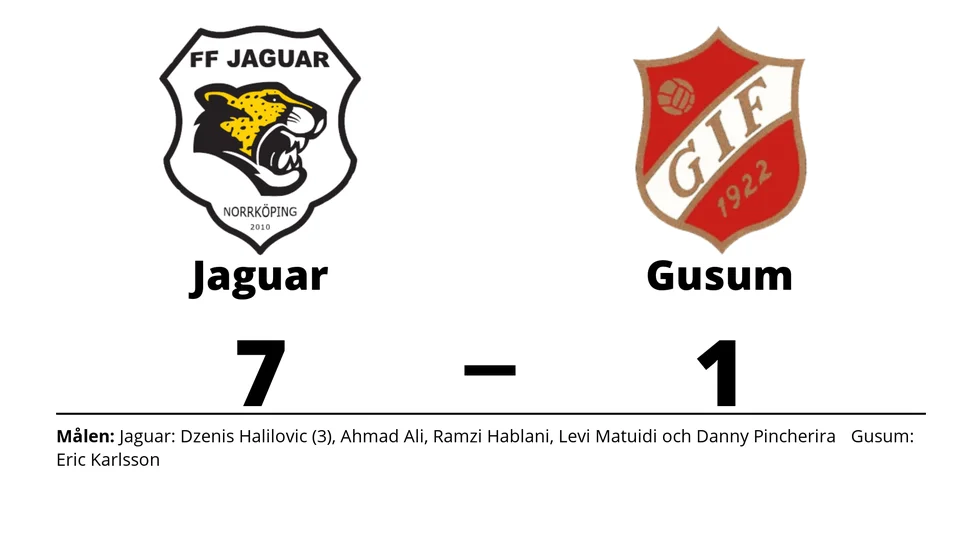 FF Jaguar vann mot Gusums IF