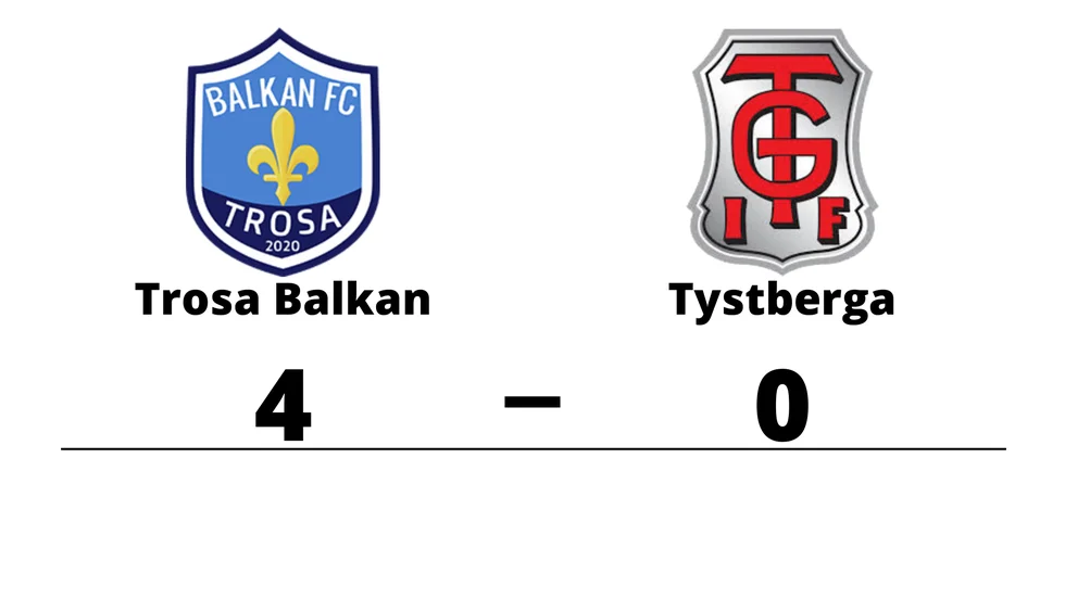 Trosa Balkan FC vann mot Tystberga GoIF