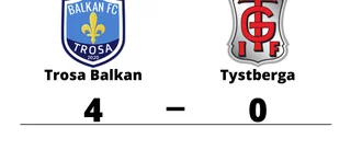 Förlust för Tystberga borta mot Trosa Balkan