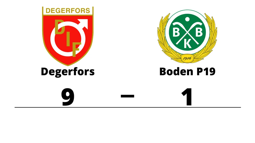 Degerfors IF vann mot Bodens BK
